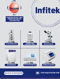 Infografía Equipos INFINITEK